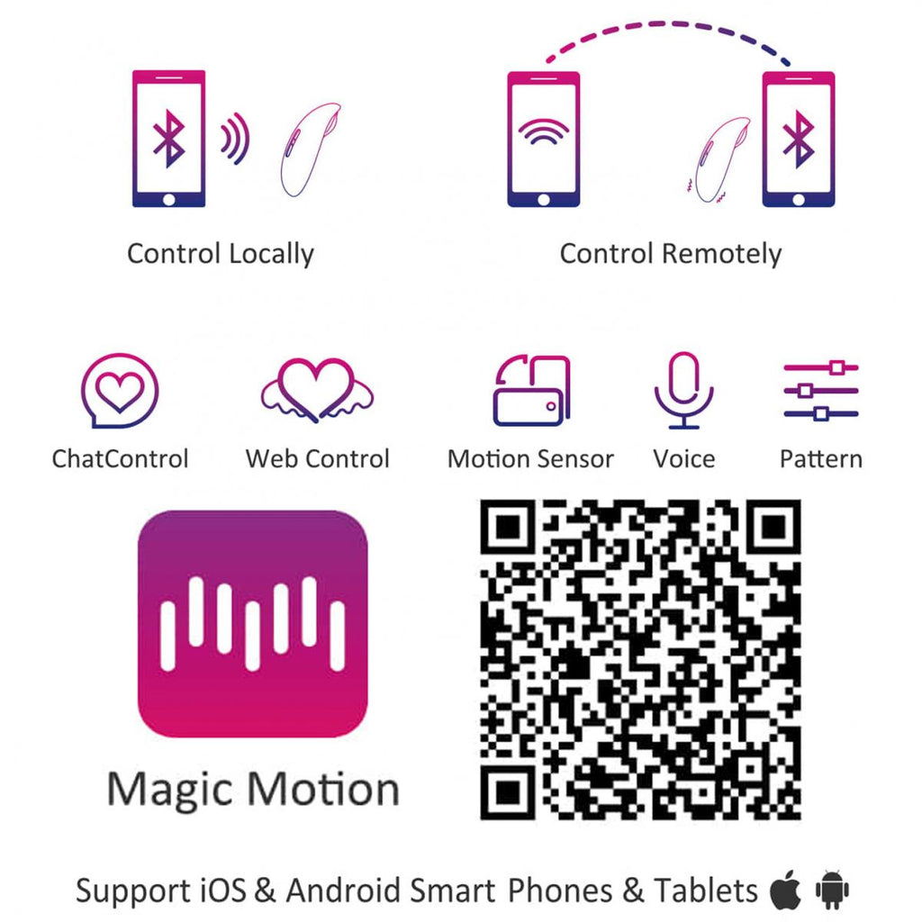 Plezo Magic Sundae – App Controlled Vibrating Egg